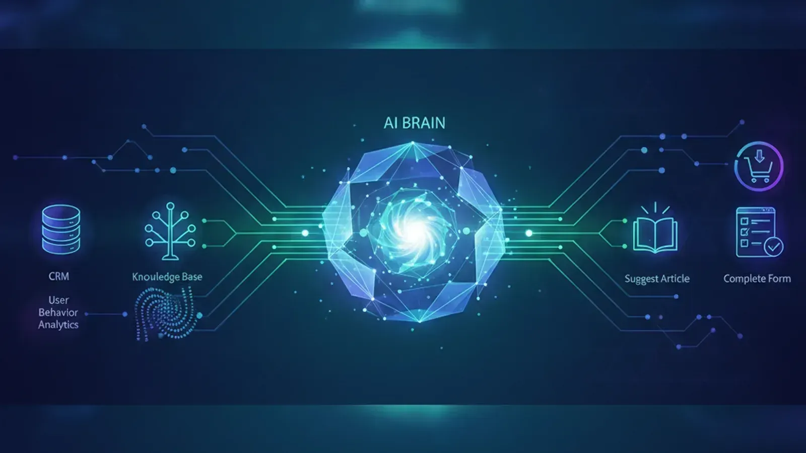Data flow into an agentic AI decision engine
